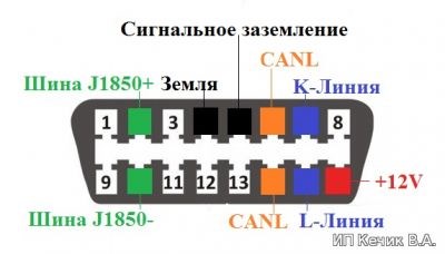 Mini Vci Driver For Toyota Msi Выдает Ошибку • Elmscan toyota