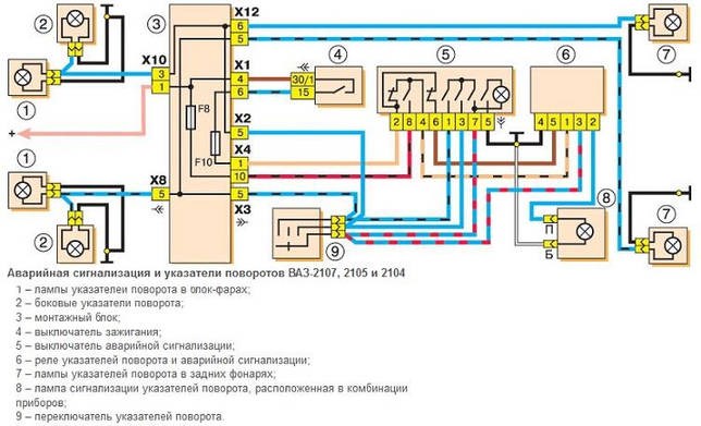 Горят но не Моргают Поворотники Фольксваген Пассат б5. Блок под капотом