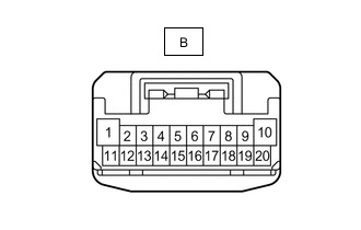 Side Light Daytime Running Light Left Side Ауди Ошибка. Convenient closing