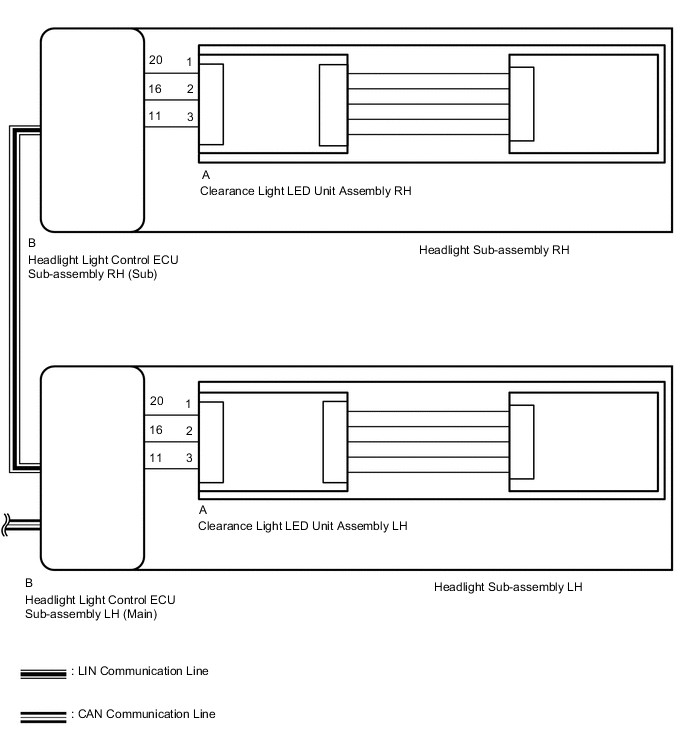 Side Light Daytime Running Light Left Side Ауди Ошибка. Convenient closing
