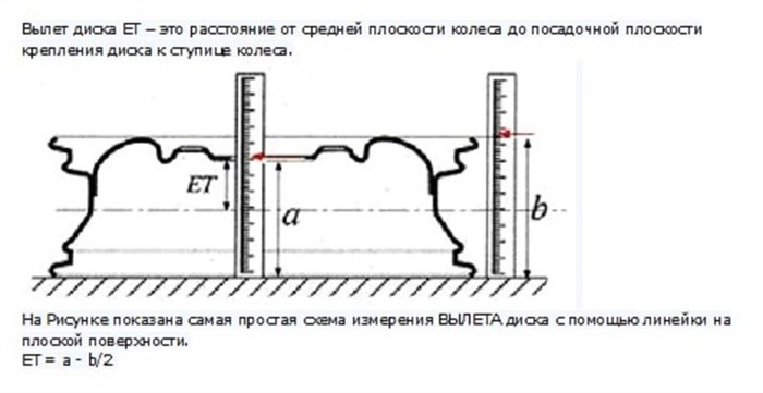 У Автомобиля Новые Диски и Отличные Скоростные Показатели Какая Ошибка • Chevrolet aveo