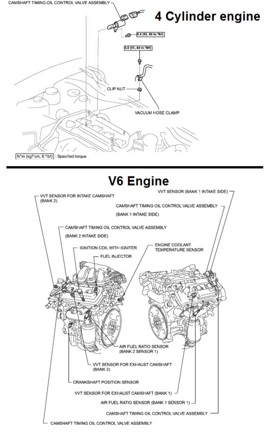 02 Sensor Heater Circuit Open Inferred Fault… Кузовной ремонт