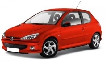 Peugeot 206 2007 Года Автомат Перестала Ехать Неплохой автомобиль