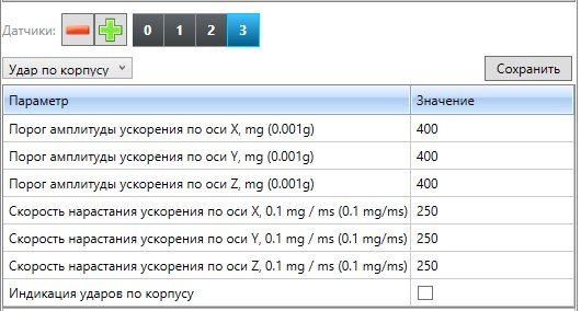 Датчик Продольного Ускорения Для Чего Нужен – Датчик разгонаторможения