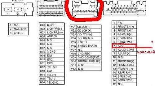 Ниссан Альмера Н16 Цвета Проводки Что Куда. Подключение через aux