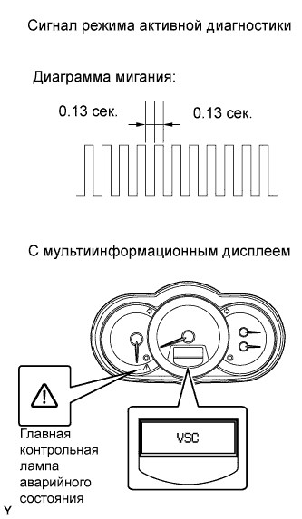 Калибровка Датчика Положения Руля Тойота Хайлюкс 2020. Диагностика ошибок