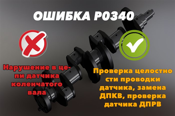 Ошибка 4 1 Сузуки Лодочный Мотор • Модельный ряд и характеристики
