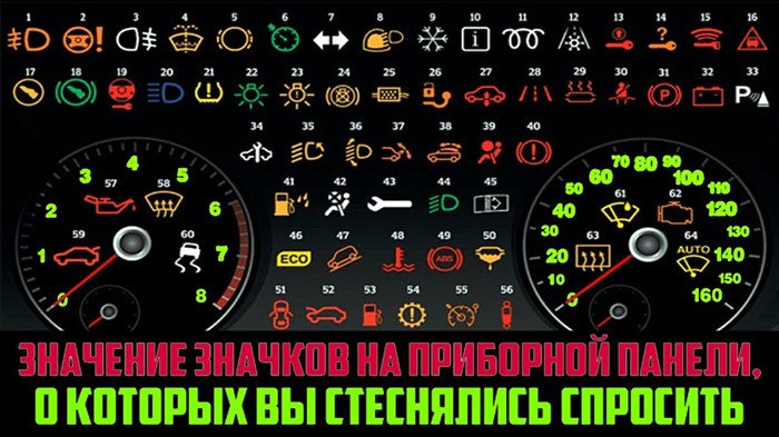 Значки на Панели Приборов Опель Антара • Неисправности лямбда-зондов
