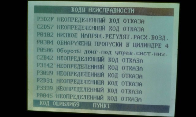 P0622 Ошибка Форд Торнео Коннект Дизель Блоки под капотом